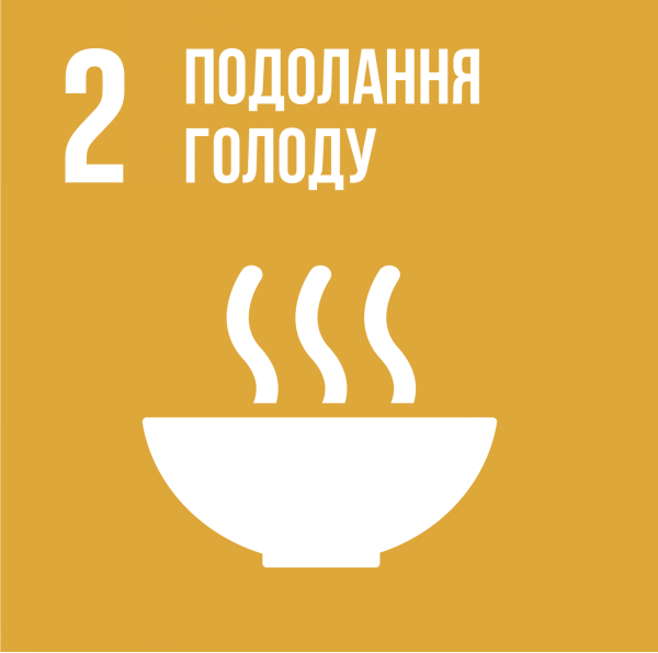 Ціль 2. Подолання голоду